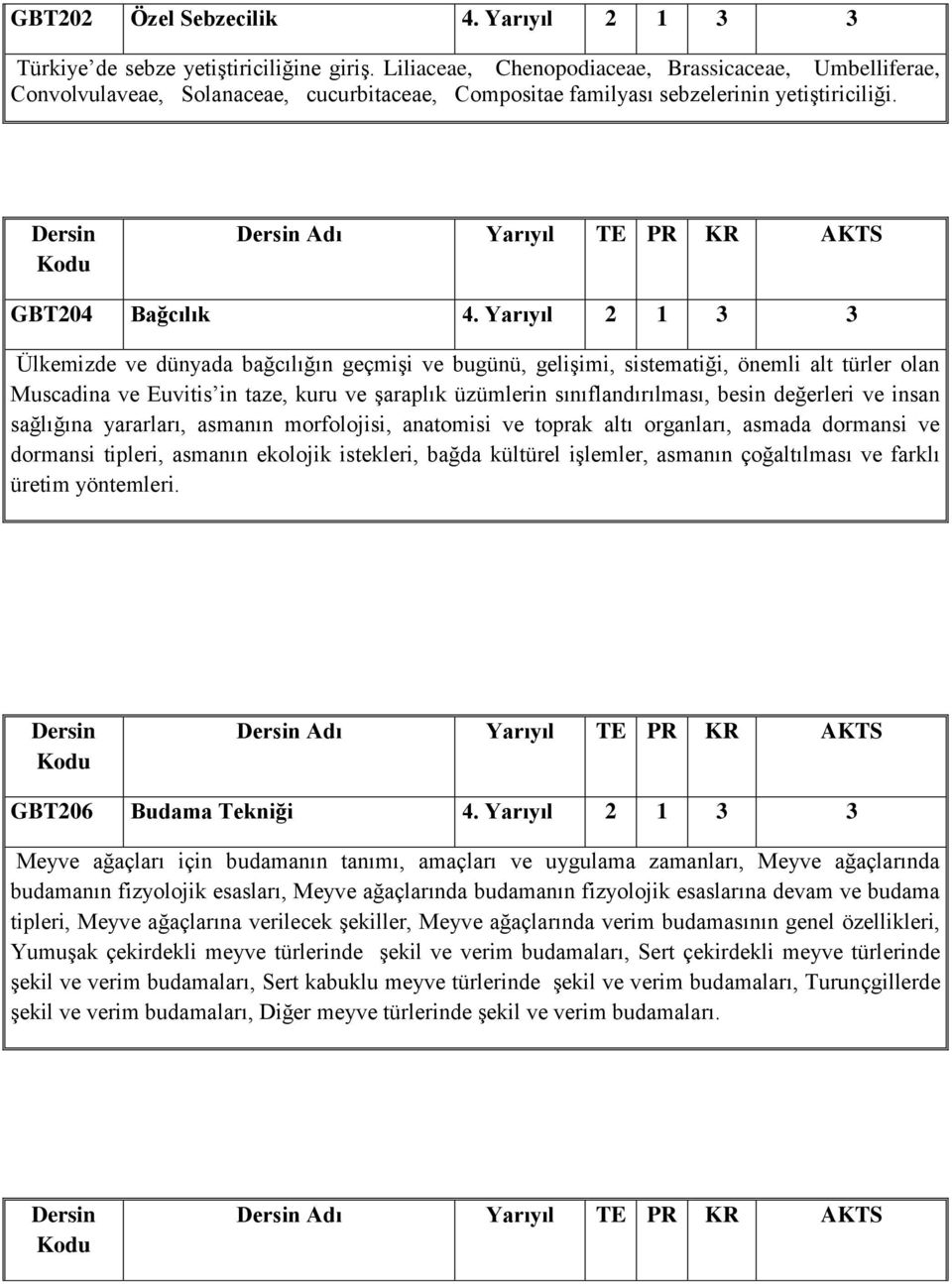 Yarıyıl 2 1 3 3 Ülkemizde ve dünyada bağcılığın geçmişi ve bugünü, gelişimi, sistematiği, önemli alt türler olan Muscadina ve Euvitis in taze, kuru ve şaraplık üzümlerin sınıflandırılması, besin