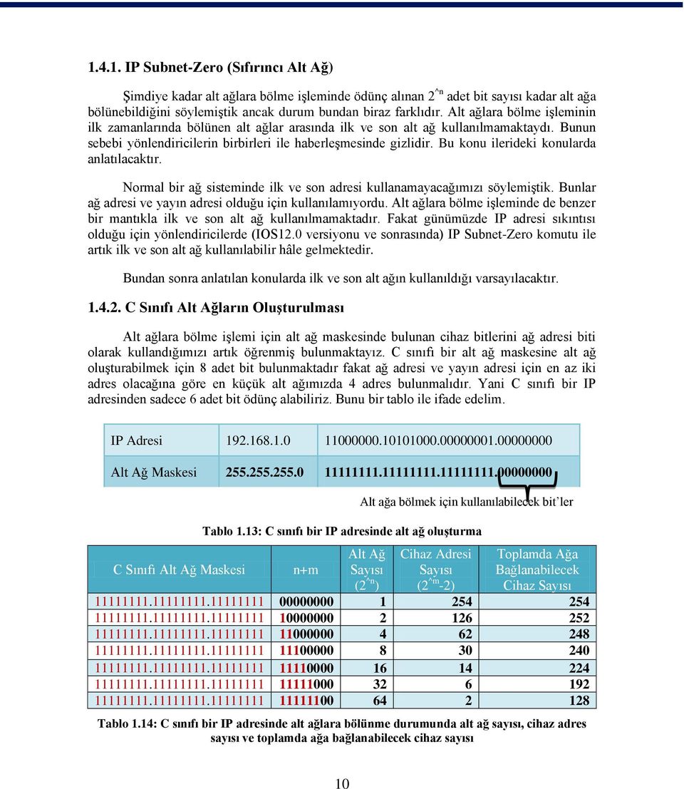 Bu konu ilerideki konularda anlatılacaktır. Normal bir ağ sisteminde ilk ve son adresi kullanamayacağımızı söylemiştik. Bunlar ağ adresi ve yayın adresi olduğu için kullanılamıyordu.