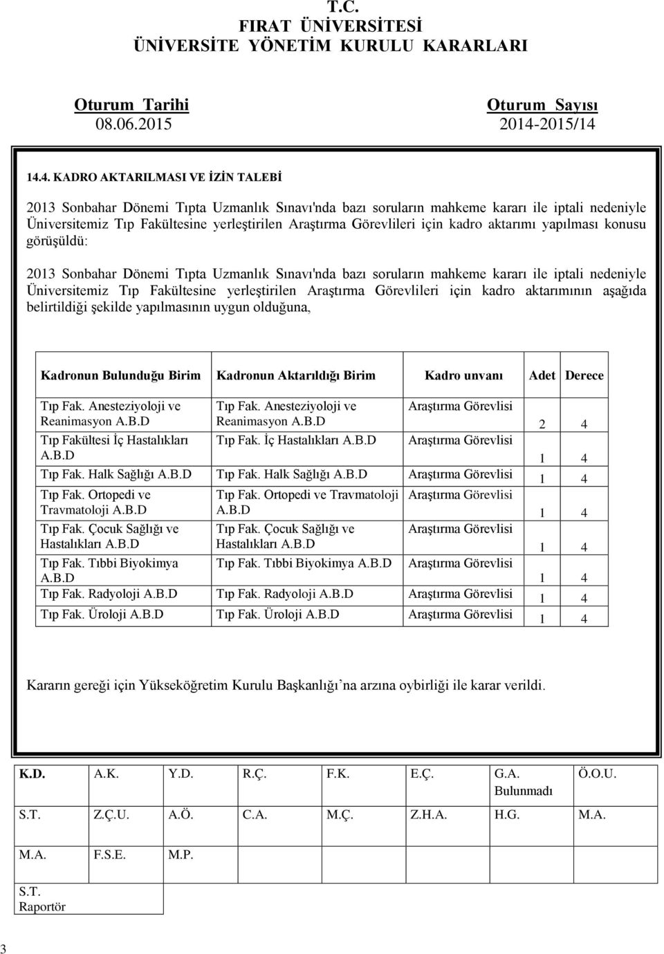 yerleştirilen Araştırma Görevlileri için kadro aktarımının aşağıda belirtildiği şekilde yapılmasının uygun olduğuna, Kadronun Bulunduğu Birim Kadronun Aktarıldığı Birim Kadro unvanı Adet Derece Tıp