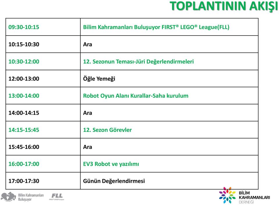 Sezonun Teması-Jüri Değerlendirmeleri 12:00-13:00 Öğle Yemeği 13:00-14:00 Robot Oyun