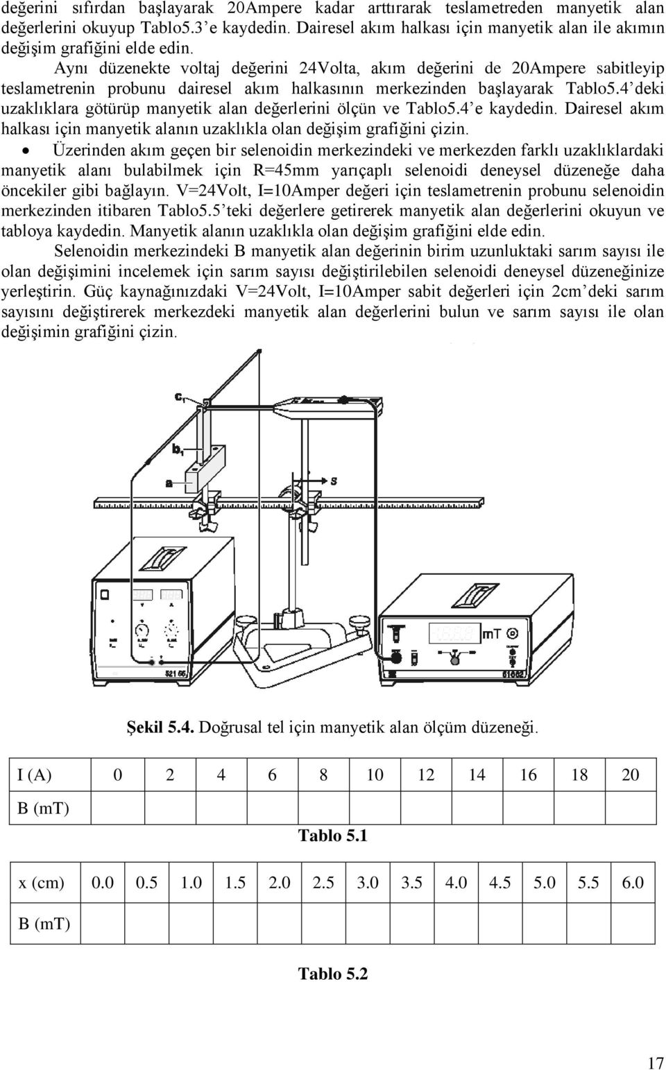 Aynı düzenekte voltaj değerini 4Volta, akım değerini de 0Ampere sabitleyip teslametrenin probunu dairesel akım halkasının merkezinden başlayarak Tablo5.