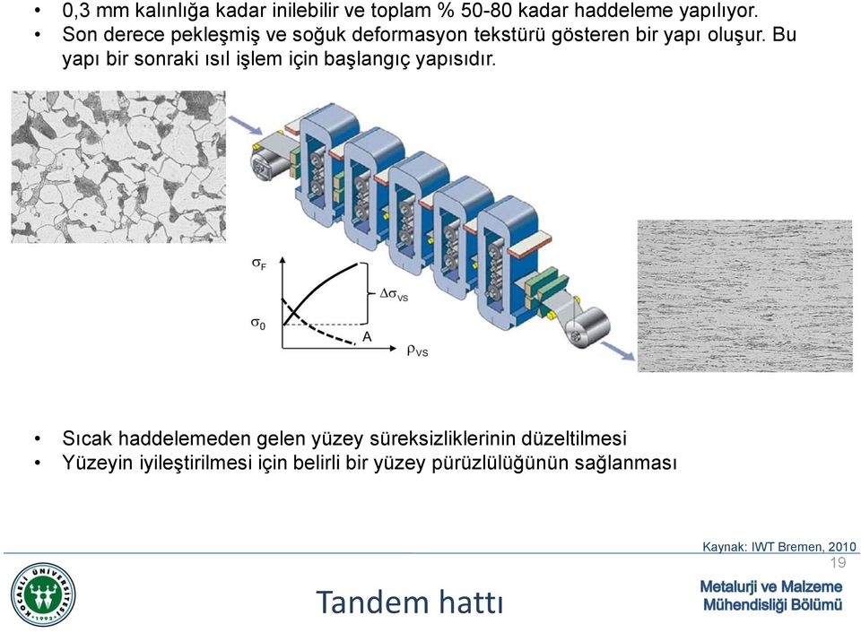 Bu yapı bir sonraki ısıl işlem için başlangıç yapısıdır.