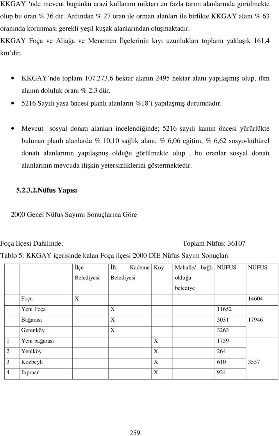 KKGAY Foça ve Aliağa ve Menemen İlçelerinin kıyı uzunlukları toplamı yaklaşık 161,4 km dir. KKGAY nde toplam 107.273,6 hektar alanın 2495 hektar alanı yapılaşmış olup, tüm alanın doluluk oranı % 2.