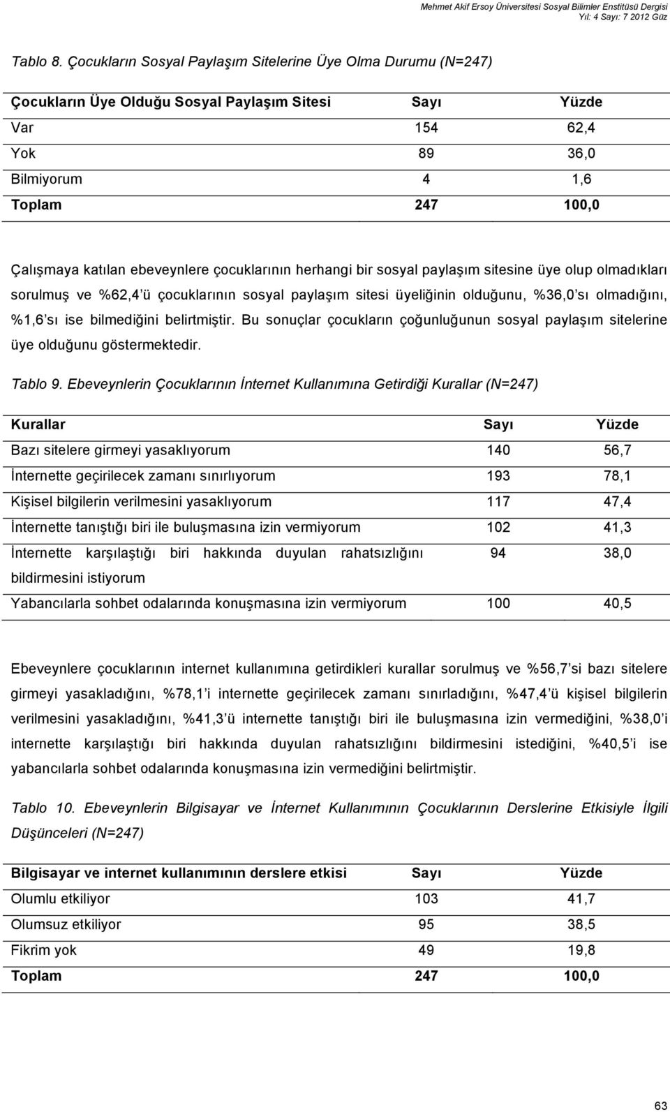 çocuklarının herhangi bir sosyal paylaşım sitesine üye olup olmadıkları sorulmuş ve %62,4 ü çocuklarının sosyal paylaşım sitesi üyeliğinin olduğunu, %36,0 sı olmadığını, %1,6 sı ise bilmediğini