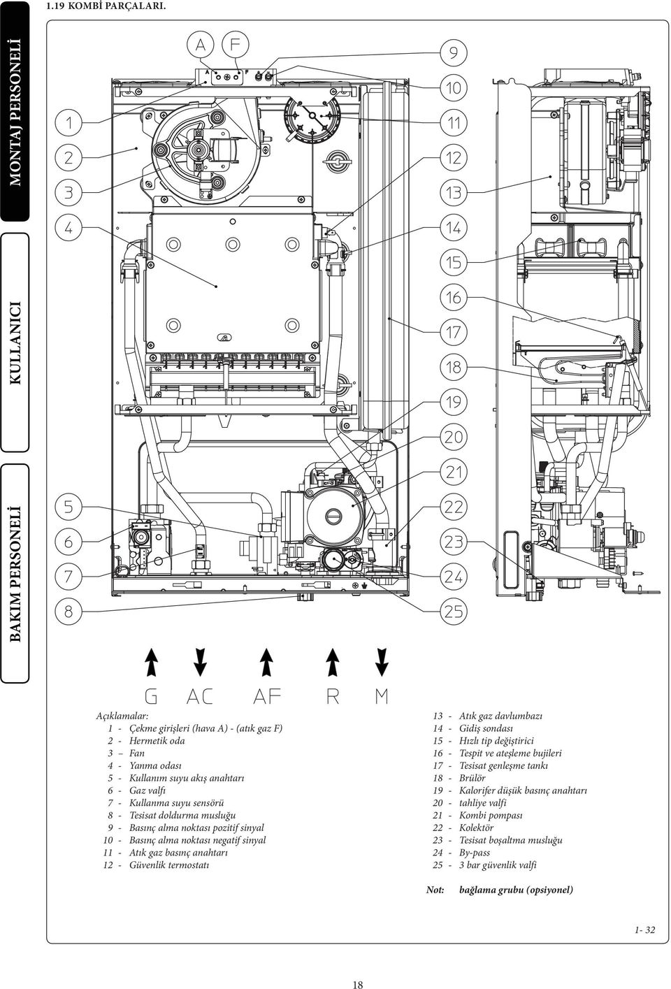 sensörü 8 - Tesisat doldurma musluğu 9 - Basınç alma noktası pozitif sinyal 10 - Basınç alma noktası negatif sinyal 11 - Atık gaz basınç anahtarı 12 - Güvenlik termostatı 13 -