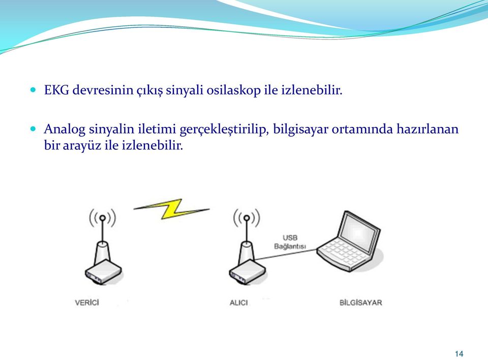 Analog sinyalin iletimi