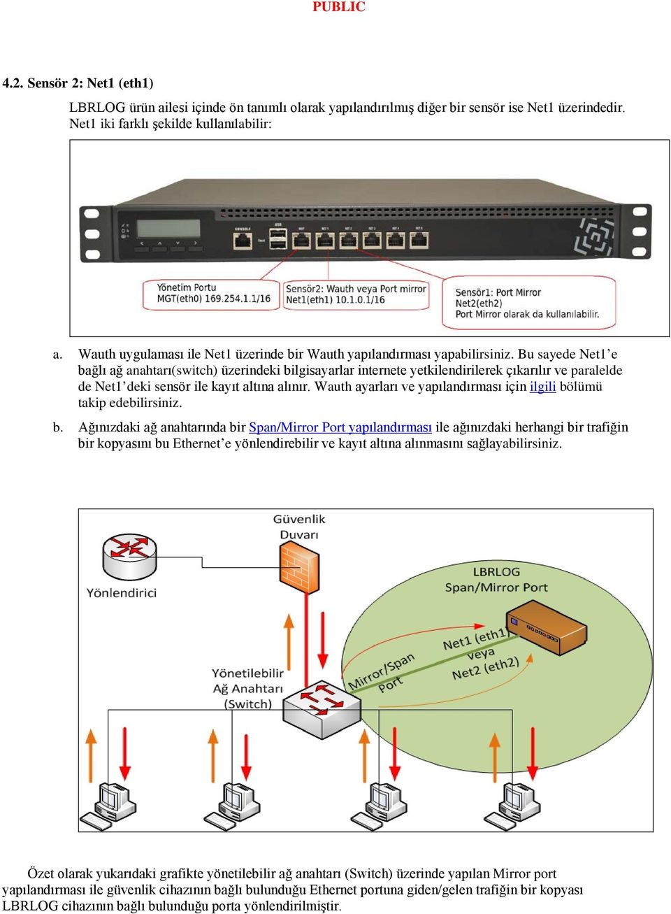 Bu sayede Net1 e bağlı ağ anahtarı(switch) üzerindeki bilgisayarlar internete yetkilendirilerek çıkarılır ve paralelde de Net1 deki sensör ile kayıt altına alınır.