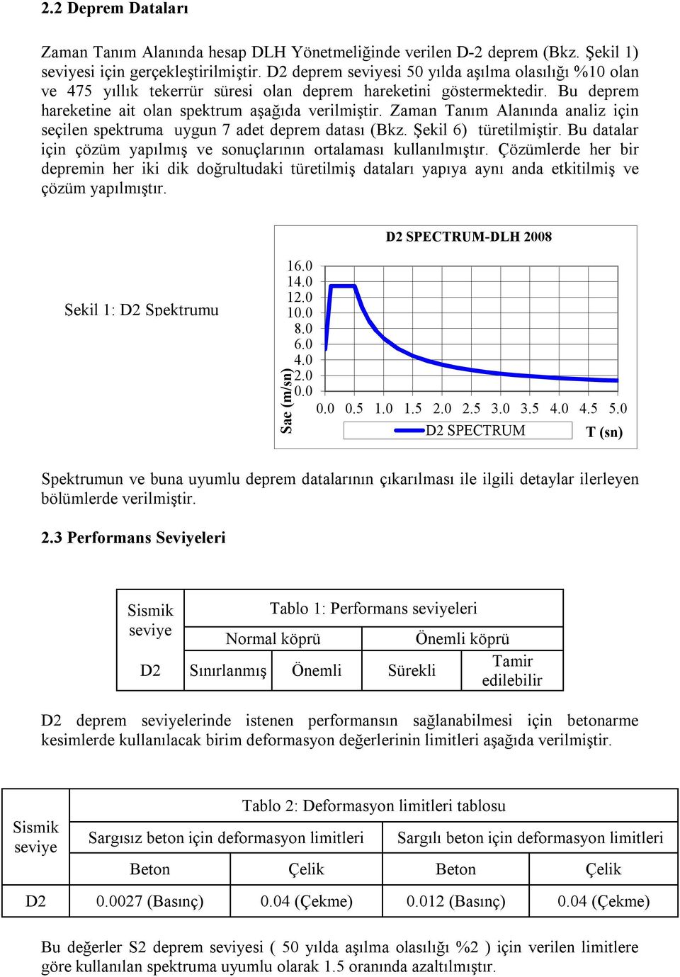 Zaman Tanım Alanında analiz için seçilen spektruma uygun 7 adet deprem datası (Bkz. Şekil 6) türetilmiştir. Bu datalar için çözüm yapılmış ve sonuçlarının ortalaması kullanılmıştır.