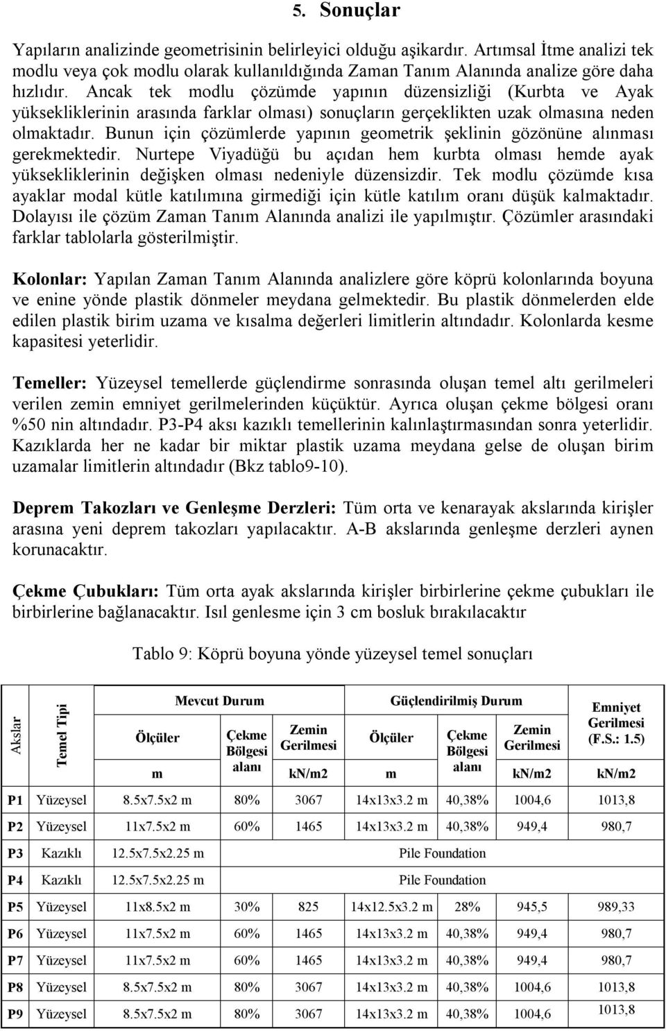 Bunun için çözümlerde yapının geometrik şeklinin gözönüne alınması gerekmektedir. Nurtepe Viyadüğü bu açıdan hem kurbta olması hemde ayak yüksekliklerinin değişken olması nedeniyle düzensizdir.