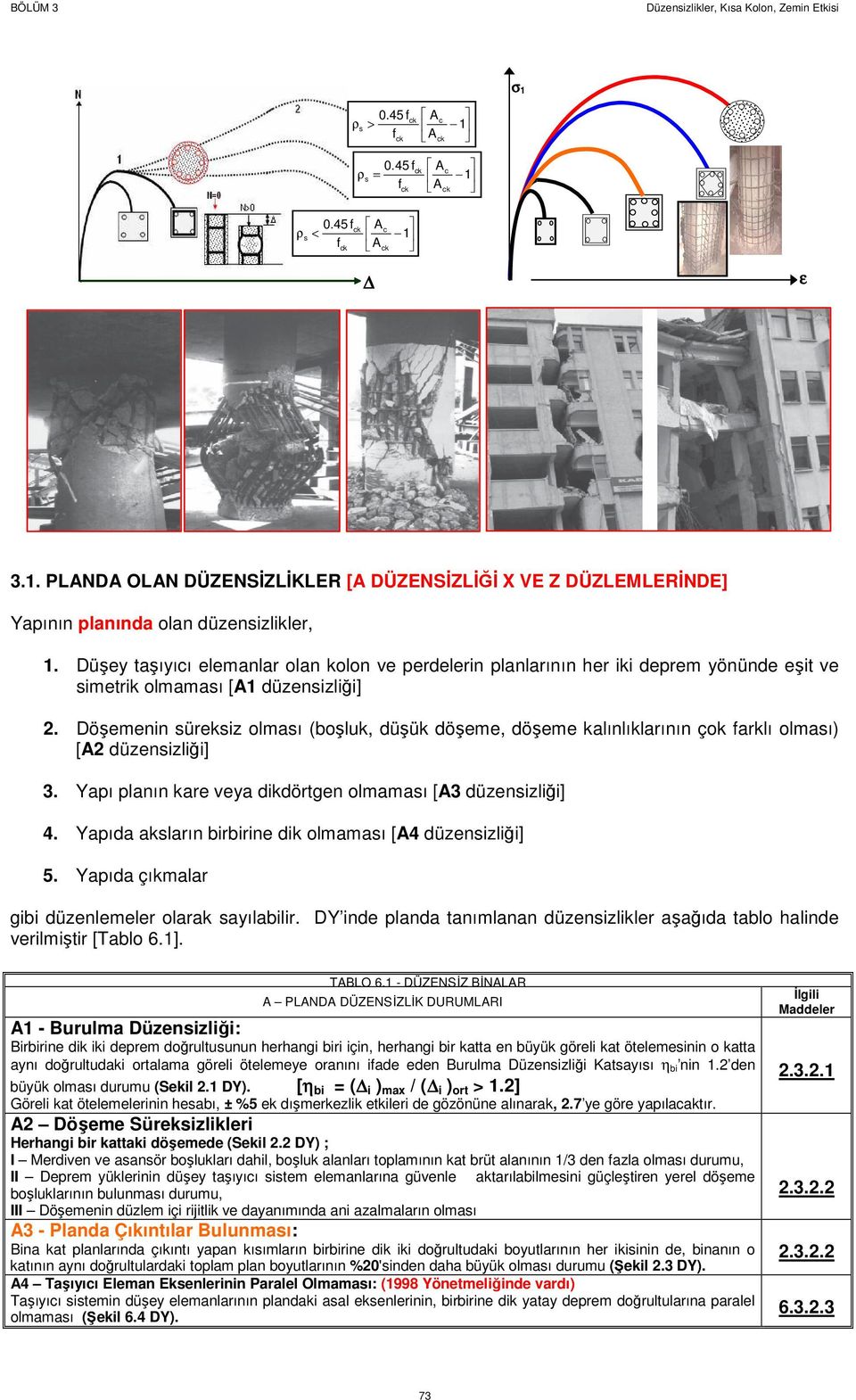 Döşemenin süreksiz olması (boşluk, düşük döşeme, döşeme kalınlıklarının çok farklı olması) [A2 düzensizliği] 3. Yapı planın kare veya dikdörtgen olmaması [A3 düzensizliği] 4.