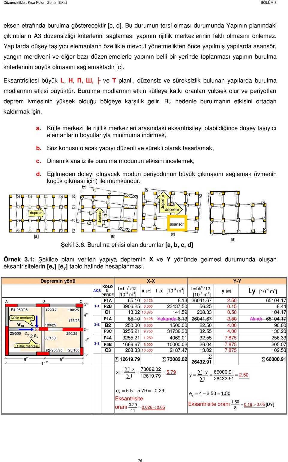 Yapılarda düşey taşıyıcı elemanların özellikle mevcut yönetmelikten önce yapılmış yapılarda asansör, yangın merdiveni ve diğer bazı düzenlemelerle yapının belli bir yerinde toplanması yapının burulma