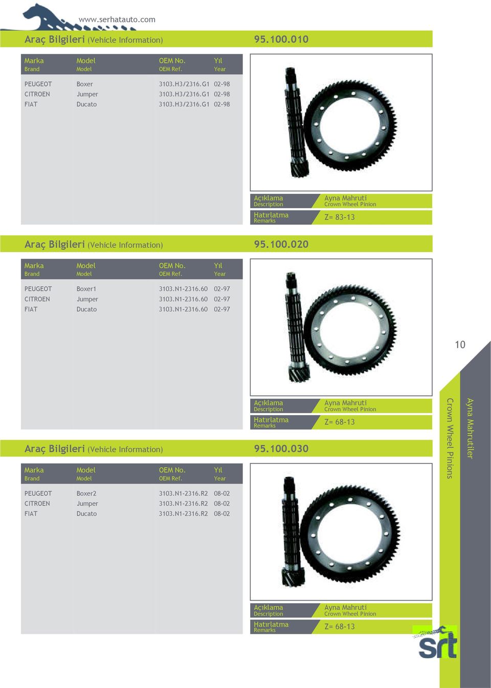 100.020 PEUGEOT Boxer1 3103.N1-2316.60 02-97 CITROEN Jumper 3103.N1-2316.60 02-97 FIAT Ducato 3103.N1-2316.60 02-97 10 Ayna Mahruti Crown Wheel Pinion Z= 68-13 Araç Bilgileri (Vehicle Information) 95.