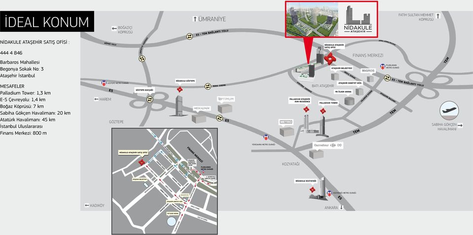 Çevreyolu: 1,4 km Boğaz Köprüsü: 7 km Sabiha Gökçen Havalimanı: 20 km Atatürk Havalimanı: 45 km İstanbul Uluslararası Finans Merkezi: 800 m HAREM GÖZTEPE METRO DURAĞI E5 GÖZTEPE GÖZTEPE KAVŞAĞI