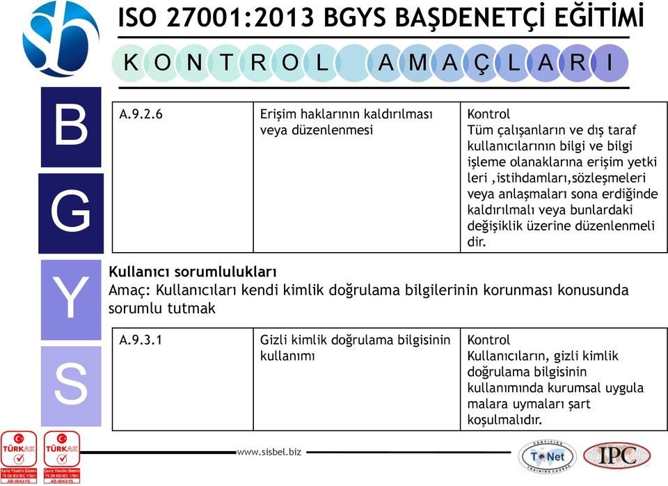 yetki leri,istihdamları,sözleşmeleri veya anlaşmaları sona erdiğinde kaldırılmalı veya bunlardaki değişiklik üzerine düzenlenmeli dir.