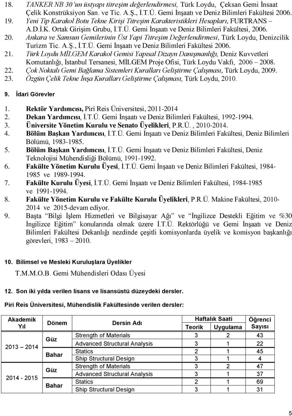 6. 20. Ankara ve Samsun Gemilerinin Üst Yapi Titreşim Değerlendirmesi, Türk Loydu, Denizcilik Turizm Tic. A.Ş., İ.T.Ü. Gemi İnşaatı ve Deniz Bilimleri Fakültesi 2006. 21.