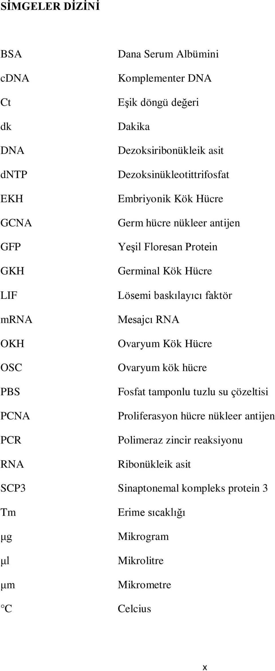 Germinal Kök Hücre Lösemi baskılayıcı faktör Mesajcı RNA Ovaryum Kök Hücre Ovaryum kök hücre Fosfat tamponlu tuzlu su çözeltisi Proliferasyon hücre