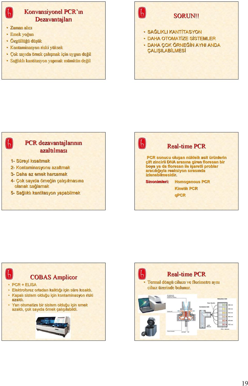 Amplicor PCR + ELISA Elektroforez ortadan kalktığı için süre kısaldı. Kapalı sistem olduğu için kontaminasyon riski azaldı.