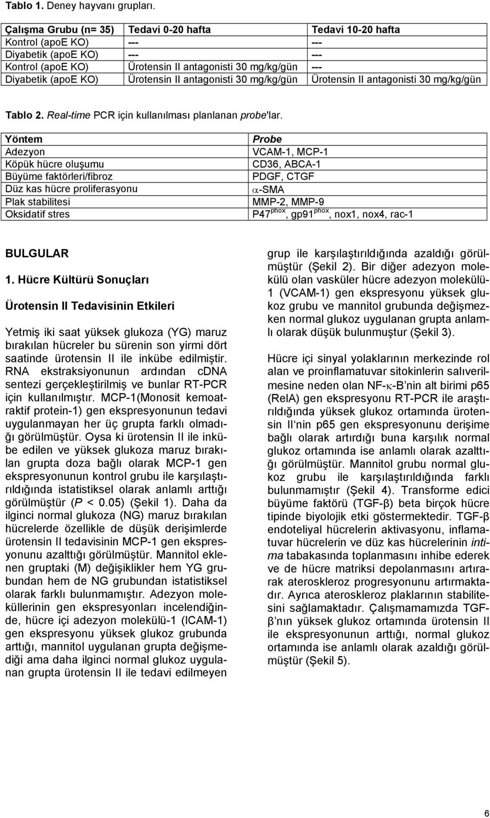 Ürotensin II antagonisti 30 mg/kg/gün Ürotensin II antagonisti 30 mg/kg/gün Tablo 2. Real-time PCR için kullanılması planlanan probe'lar.