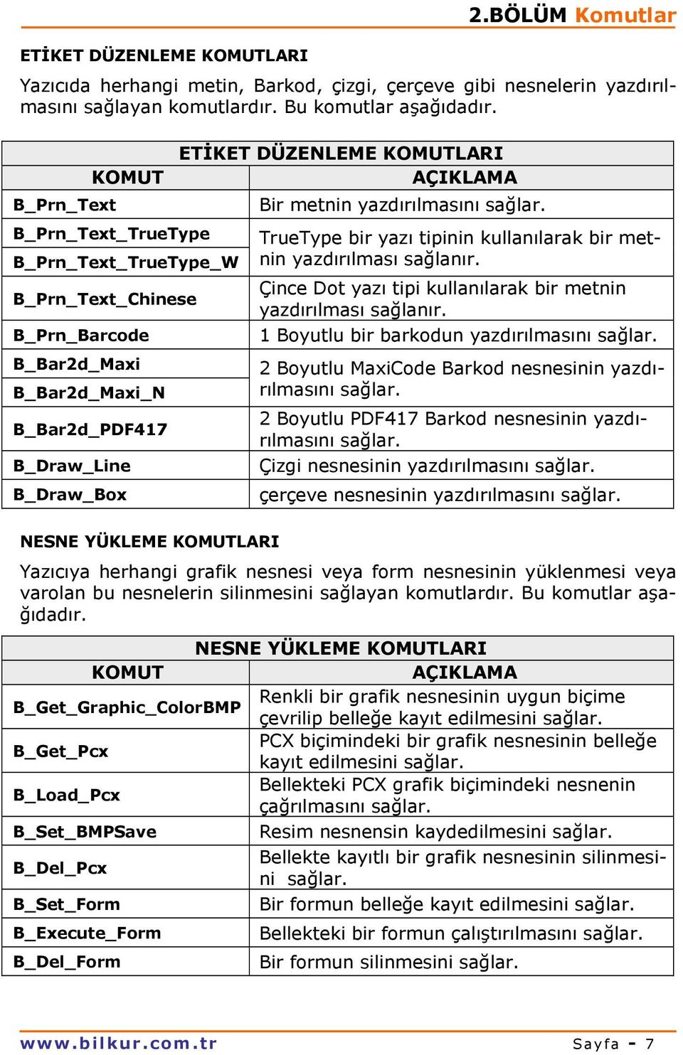 metnin yazdırılmasını sağlar. TrueType bir yazı tipinin kullanılarak bir metnin yazdırılması sağlanır. Çince Dot yazı tipi kullanılarak bir metnin yazdırılması sağlanır.