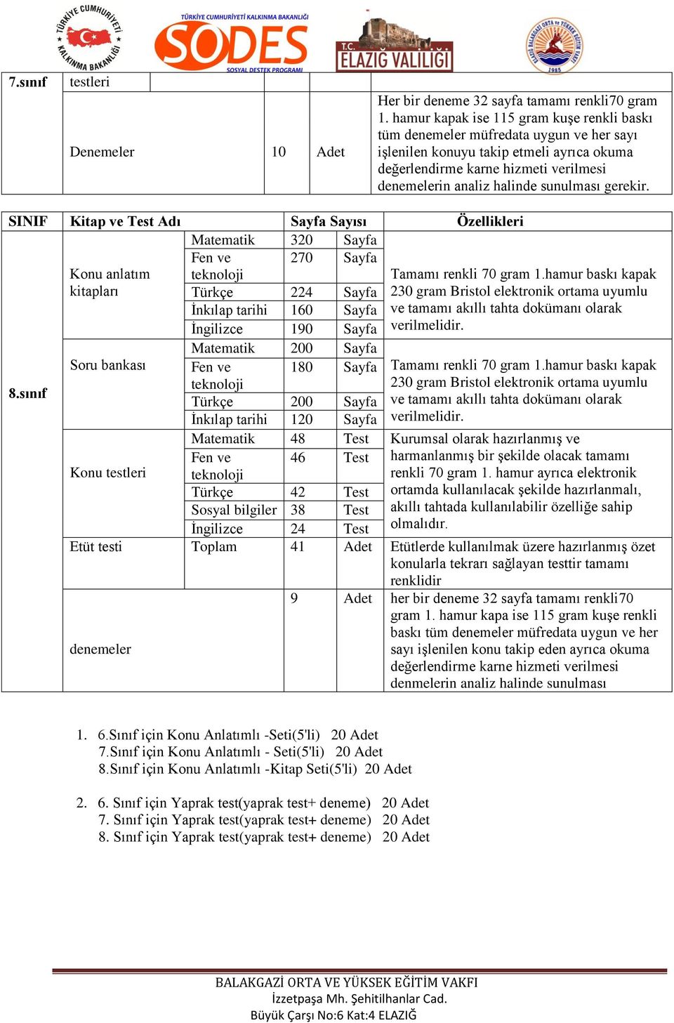 sunulması gerekir. Matematik 320 Sayfa Fen ve 270 Sayfa Konu anlatım teknoloji kitapları 8.sınıf Türkçe 224 Sayfa İnkılap tarihi 160 Sayfa İngilizce 190 Sayfa Tamamı renkli 70 gram 1.