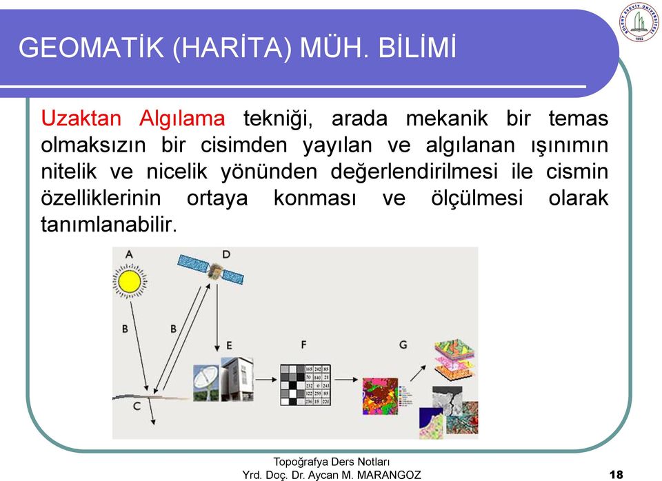 cisimden yayılan ve algılanan ışınımın nitelik ve nicelik yönünden