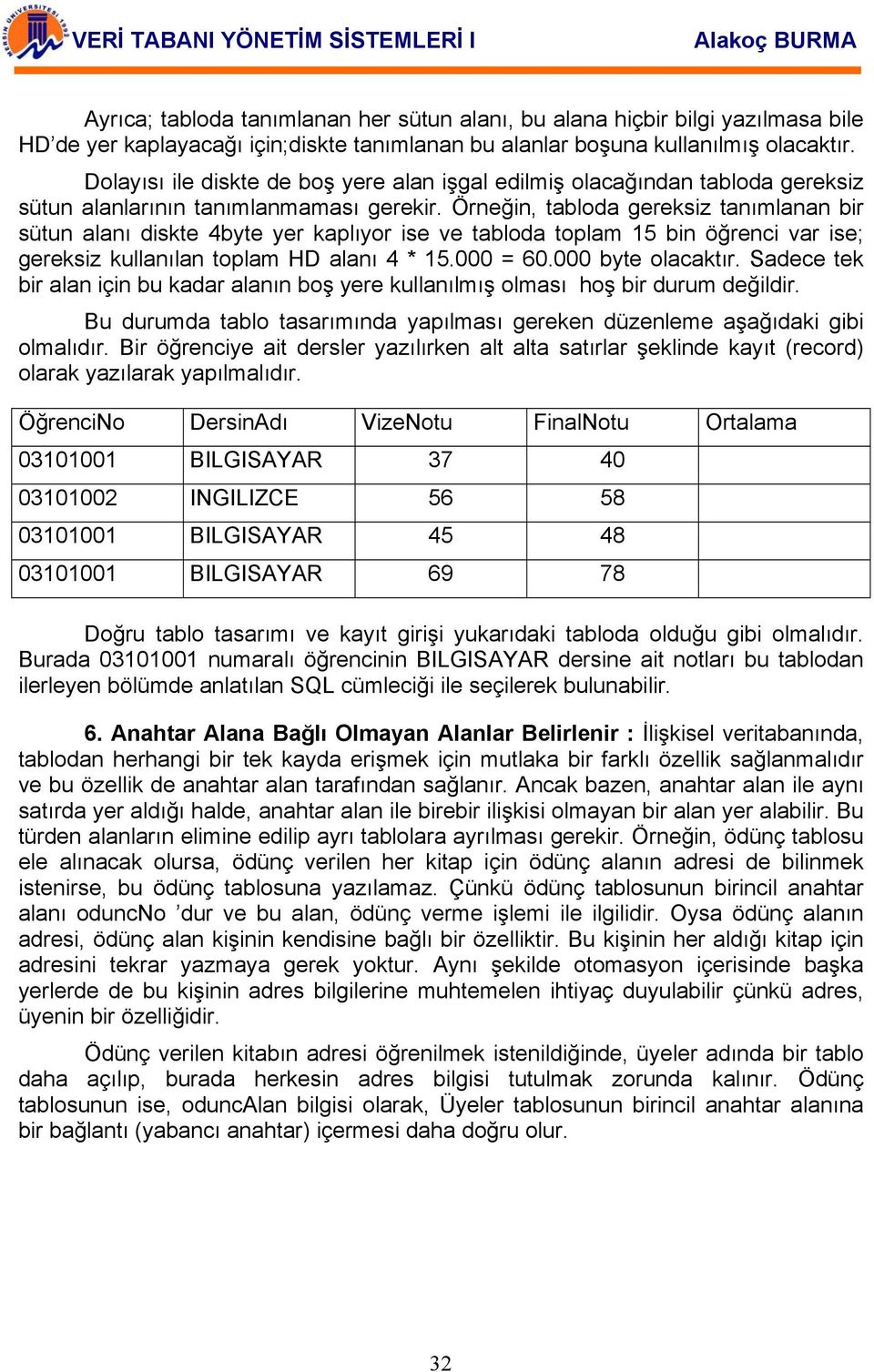 Örneğin, tabloda gereksiz tanımlanan bir sütun alanı diskte 4byte yer kaplıyor ise ve tabloda toplam 15 bin öğrenci var ise; gereksiz kullanılan toplam HD alanı 4 * 15.000 = 60.000 byte olacaktır.