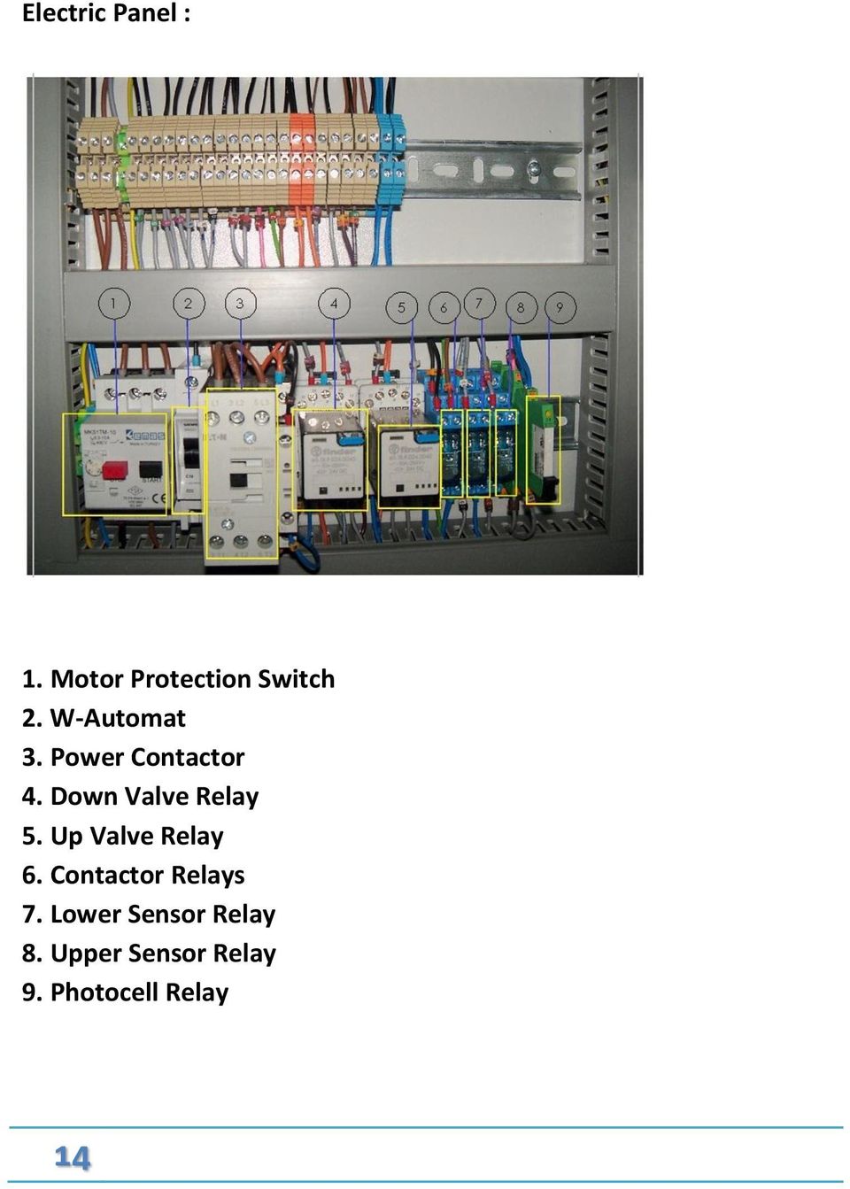 Down Valve Relay 5. Up Valve Relay 6.