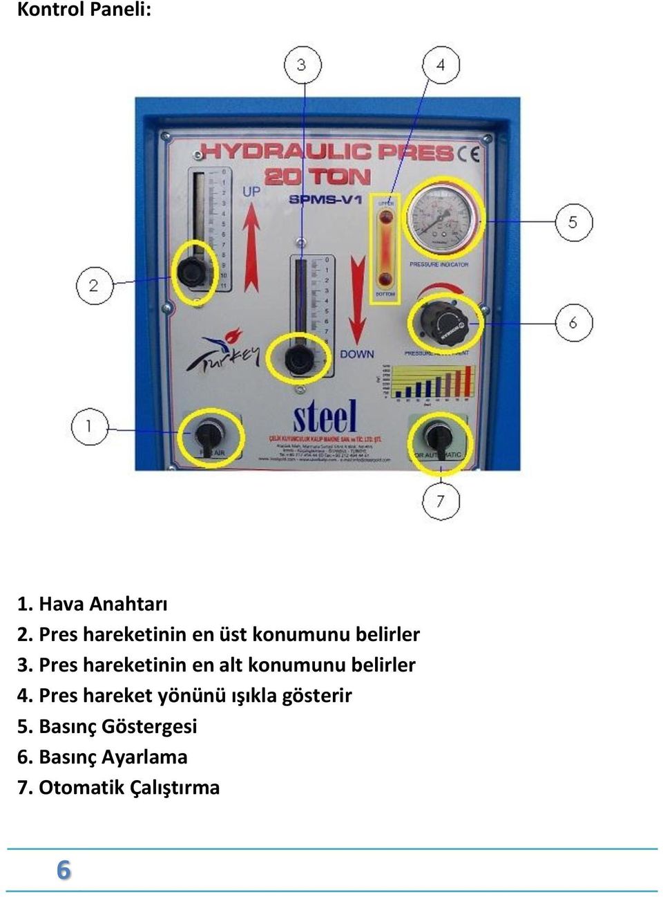 Pres hareketinin en alt konumunu belirler 4.