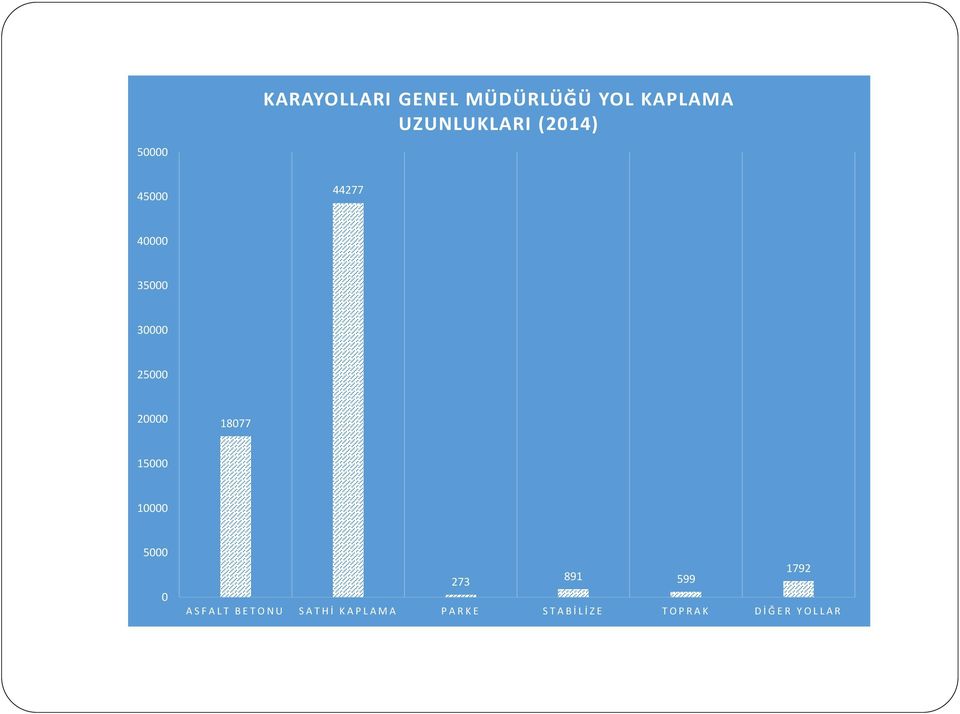 0 1792 273 891 599 A S F A L T B E T O N U S A T H İ K A P L A M