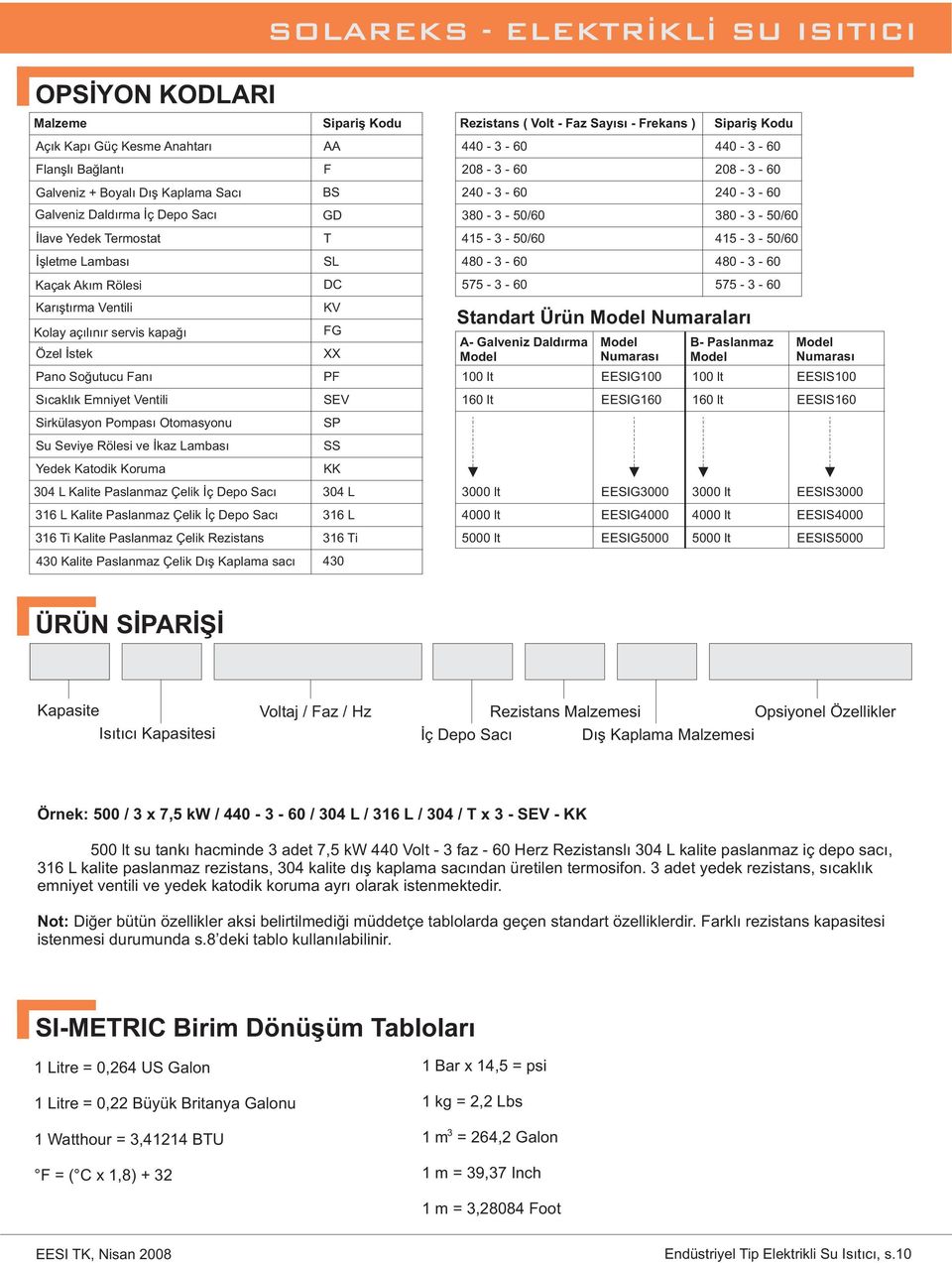 Çelik İç Depo Sacı 316 L Kalite Paslanmaz Çelik İç Depo Sacı 316 Ti Kalite Paslanmaz Çelik Rezistans 430 Kalite Paslanmaz Çelik Dış Kaplama sacı Sipariş Kodu AA F BS GD T SL DC KV FG XX PF SEV SP SS