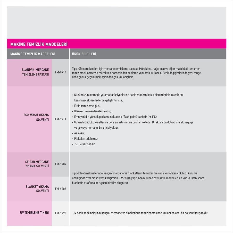 ECO-WASH YIKAMA SOLVENTİ FM-9911 Günümüzün otomatik yıkama fonksiyonlarına sahip modern baskı sistemlerinin taleplerini karşılayacak özelliklerde geliştirilmiştir, Etkin temizleme gücü, Blanketi ve