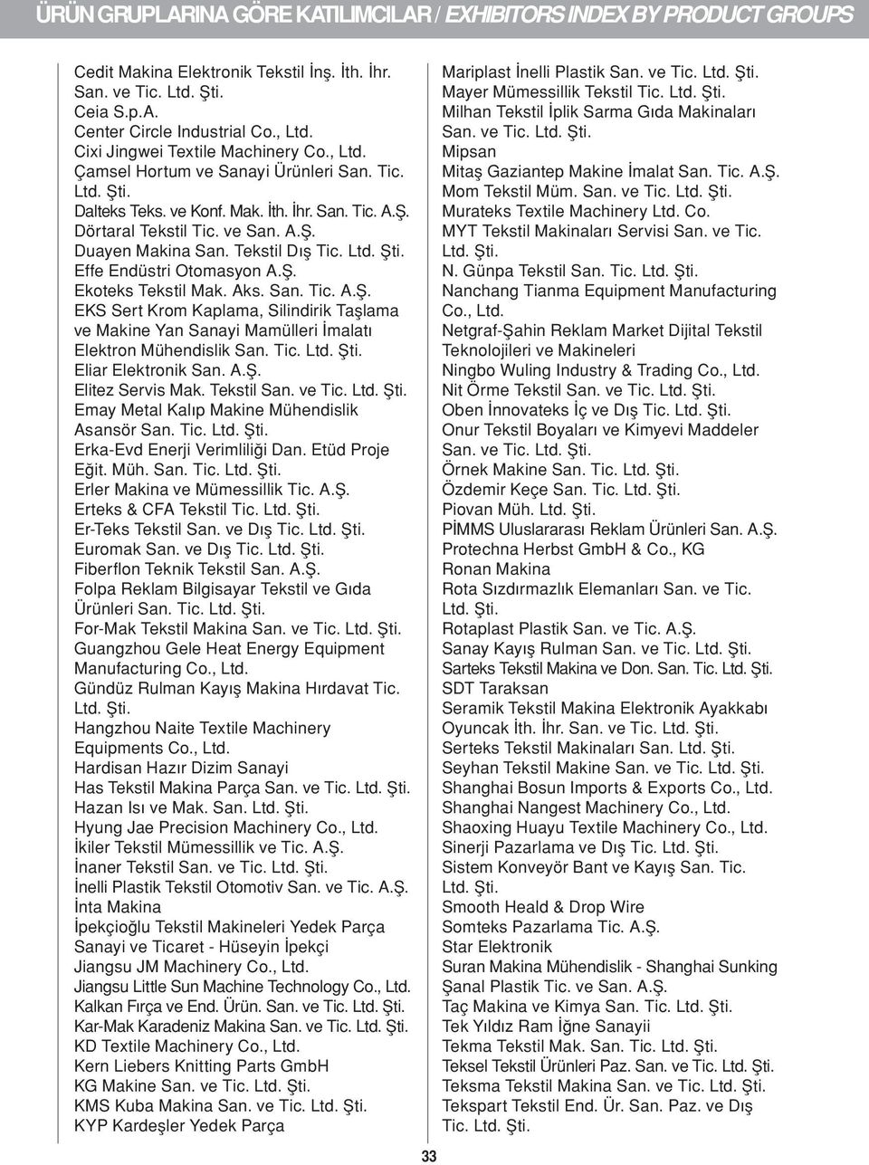 Tic. Eliar Elektronik San. A.Ş. Elitez Servis Mak. Tekstil San. ve Tic. Emay Metal Kalıp Makine Mühendislik Asansör San. Tic. Erka-Evd Enerji Verimliliği Dan. Etüd Proje Eğit. Müh. San. Tic. Erler Makina ve Mümessillik Tic.
