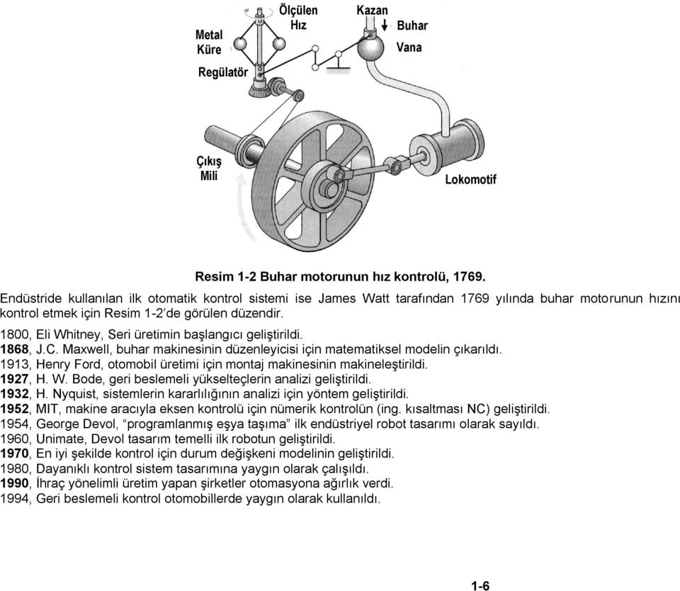 1800, Eli Whitney, Seri üretimin başlangıcı geliştirildi. 1868, J.C. Maxwell, buhar makinesinin düzenleyicisi için matematiksel modelin çıkarıldı.