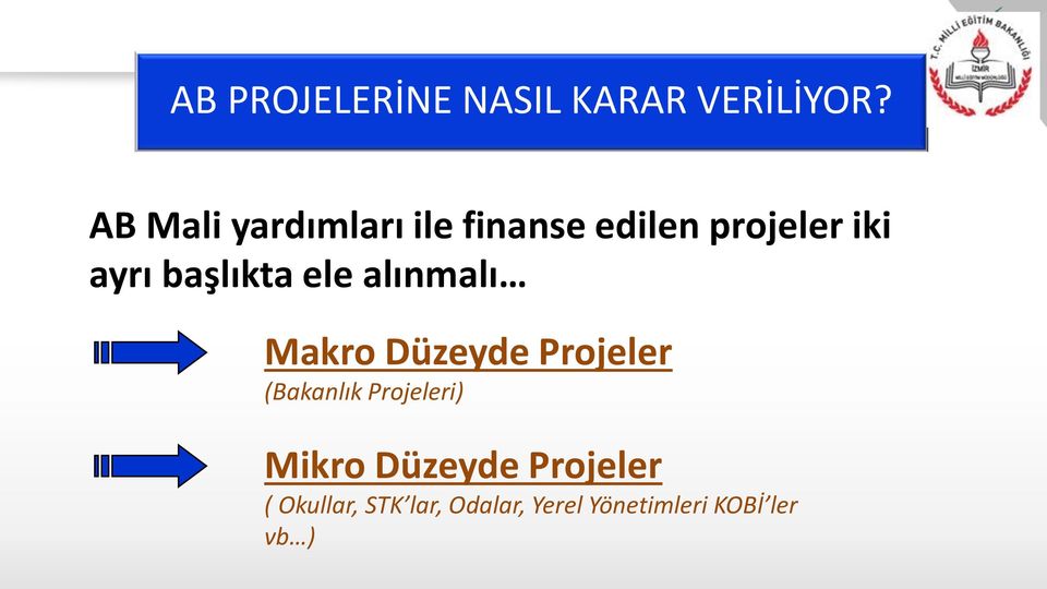 başlıkta ele alınmalı Makro Düzeyde Projeler (Bakanlık