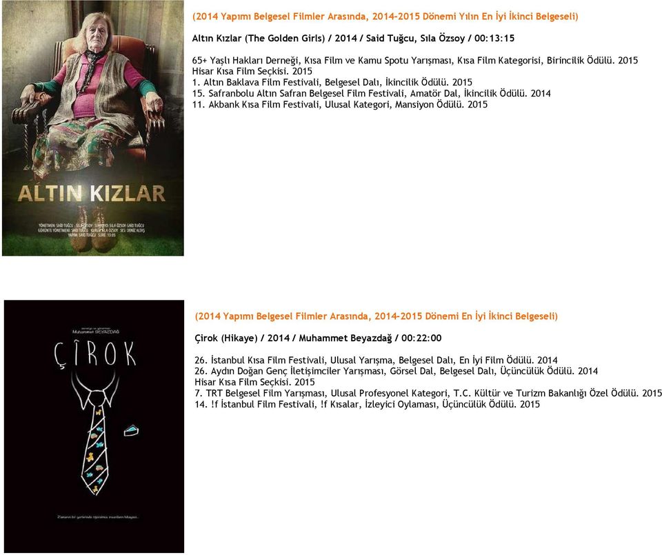 Safranbolu Altın Safran Belgesel Film Festivali, Amatör Dal, İkincilik Ödülü. 2014 11. Akbank Kısa Film Festivali, Ulusal Kategori, Mansiyon Ödülü.