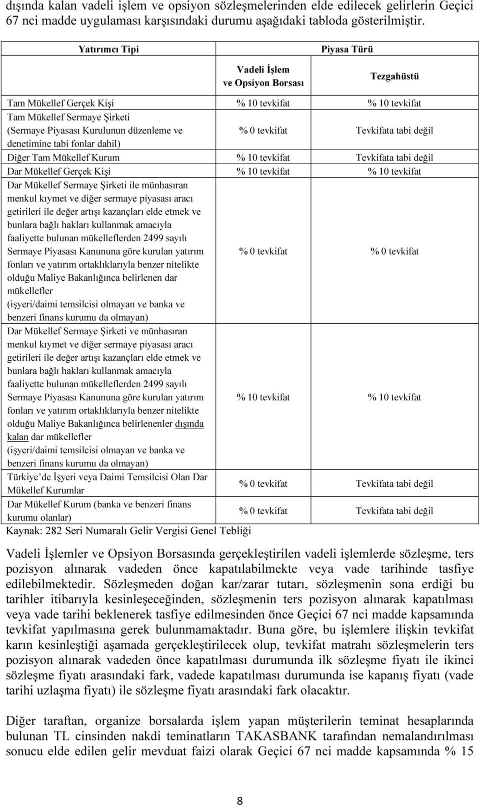 tevkifat Tevkifata tabi değil denetimine tabi fonlar dahil) Diğer Tam Mükellef Kurum % 10 tevkifat Tevkifata tabi değil Dar Mükellef Gerçek Kişi % 10 tevkifat % 10 tevkifat Dar Mükellef Sermaye