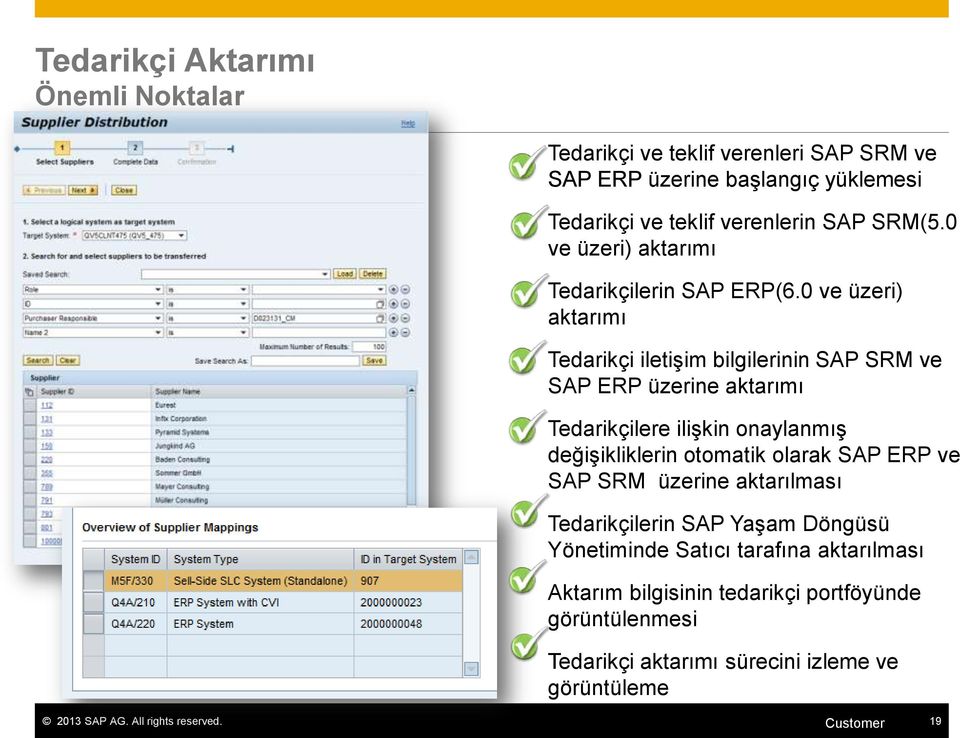 0 ve üzeri) aktarımı Tedarikçi iletişim bilgilerinin SAP SRM ve SAP ERP üzerine aktarımı Tedarikçilere ilişkin onaylanmış değişikliklerin otomatik olarak