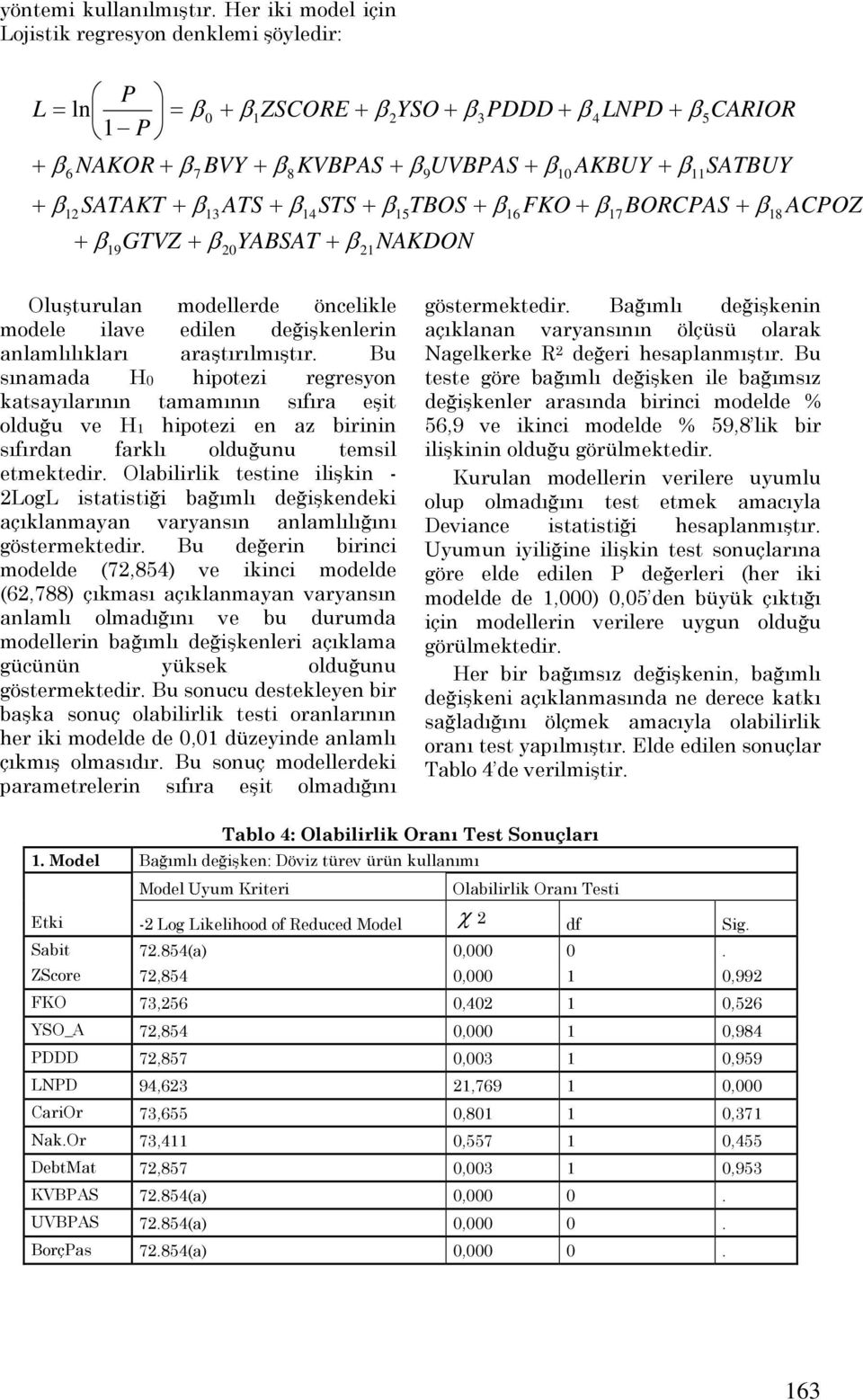 17BORCPAS 18 ACPOZ 19GTVZ 20YABSAT 21NAKDON Oluşturulan modellerde öncelikle modele ilave edilen değişkenlerin anlamlılıkları araştırılmıştır.