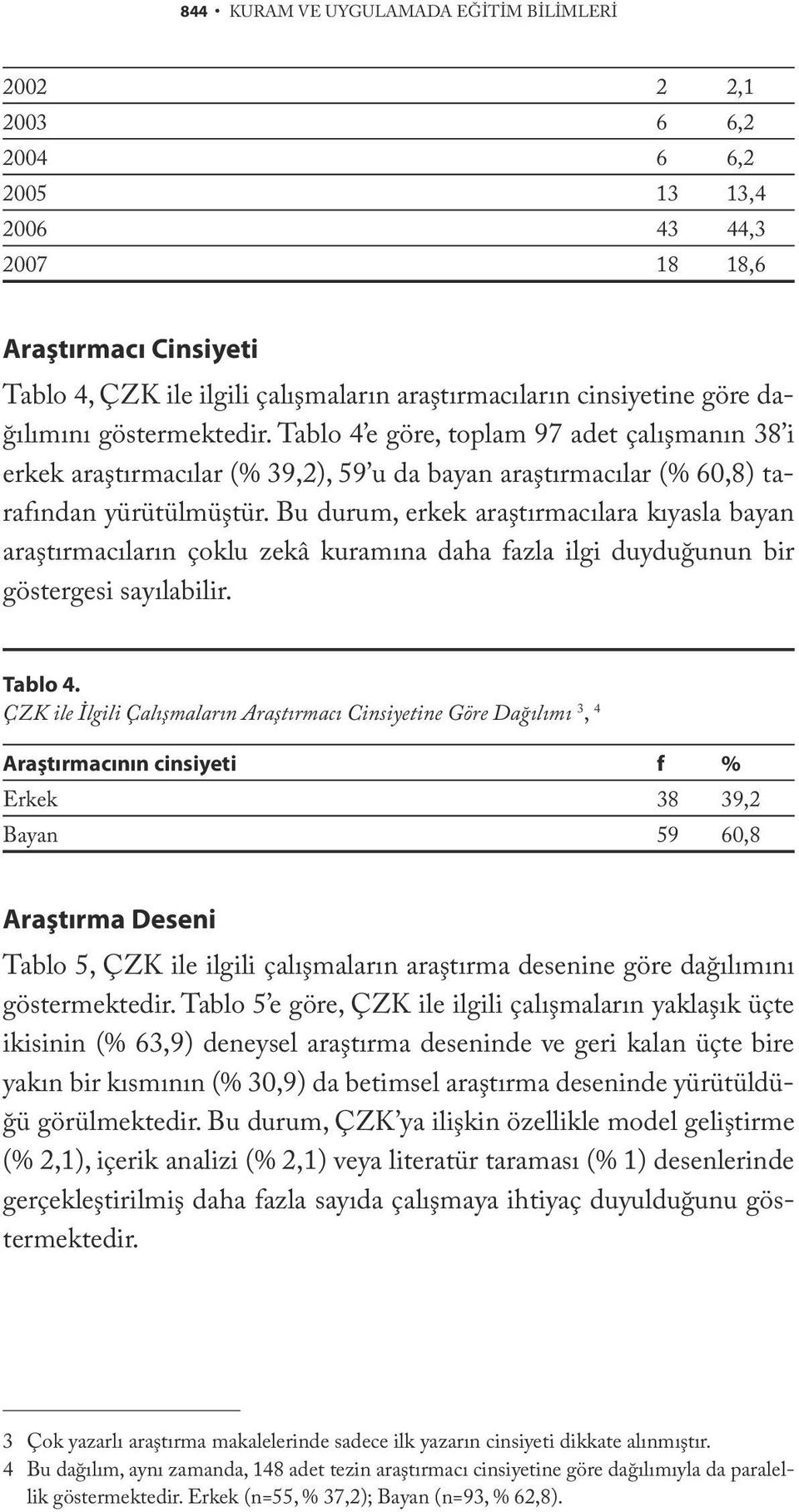 Bu durum, erkek araştırmacılara kıyasla bayan araştırmacıların çoklu zekâ kuramına daha fazla ilgi duyduğunun bir göstergesi sayılabilir. Tablo 4.