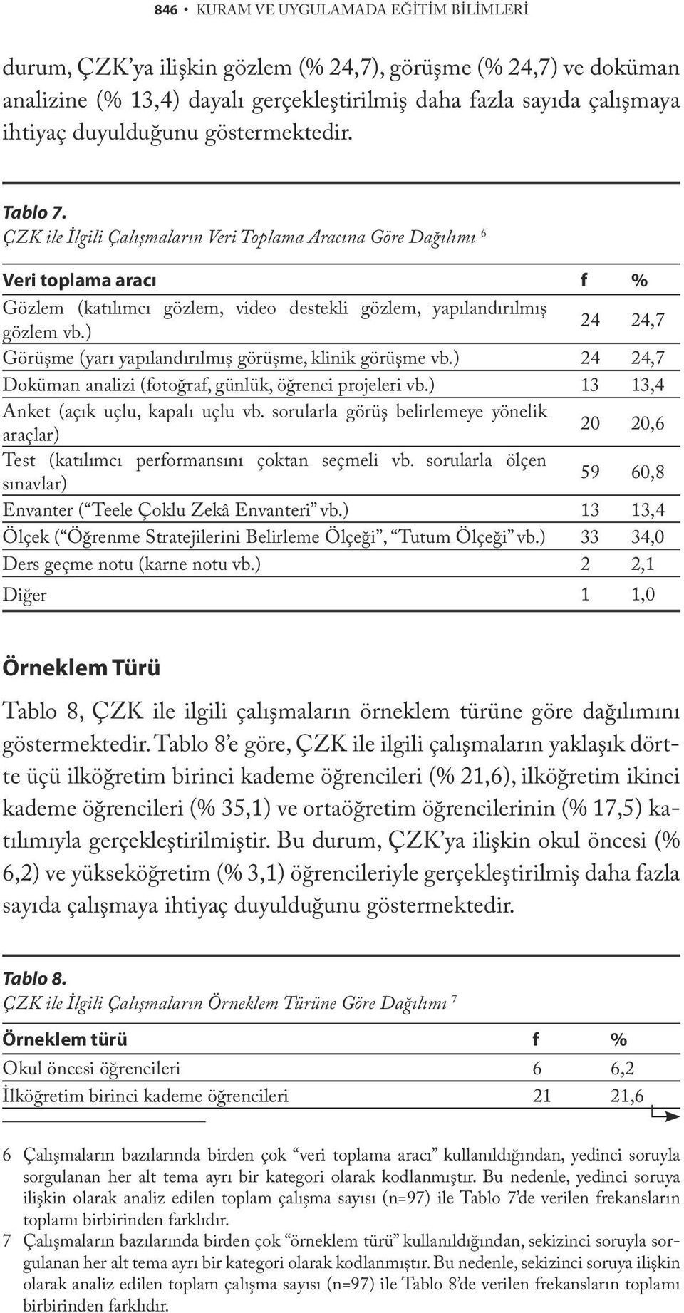 ) 24 24,7 Görüşme (yarı yapılandırılmış görüşme, klinik görüşme vb.) 24 24,7 Doküman analizi (fotoğraf, günlük, öğrenci projeleri vb.) 13 13,4 Anket (açık uçlu, kapalı uçlu vb.