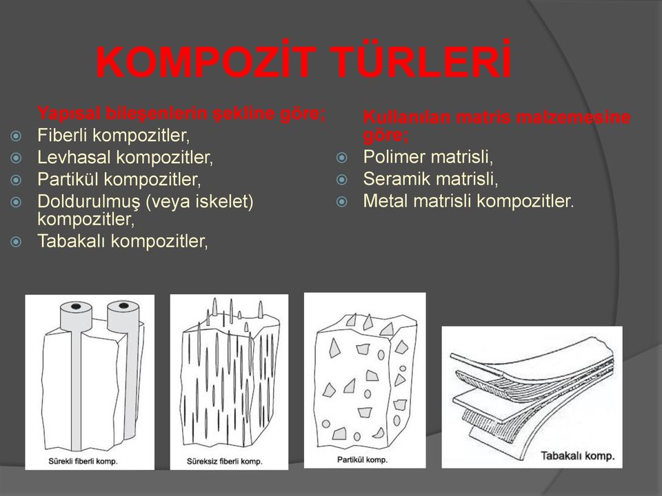 (veya iskelet) kompozitler, Tabakalı kompozitler, Kullanılan matris