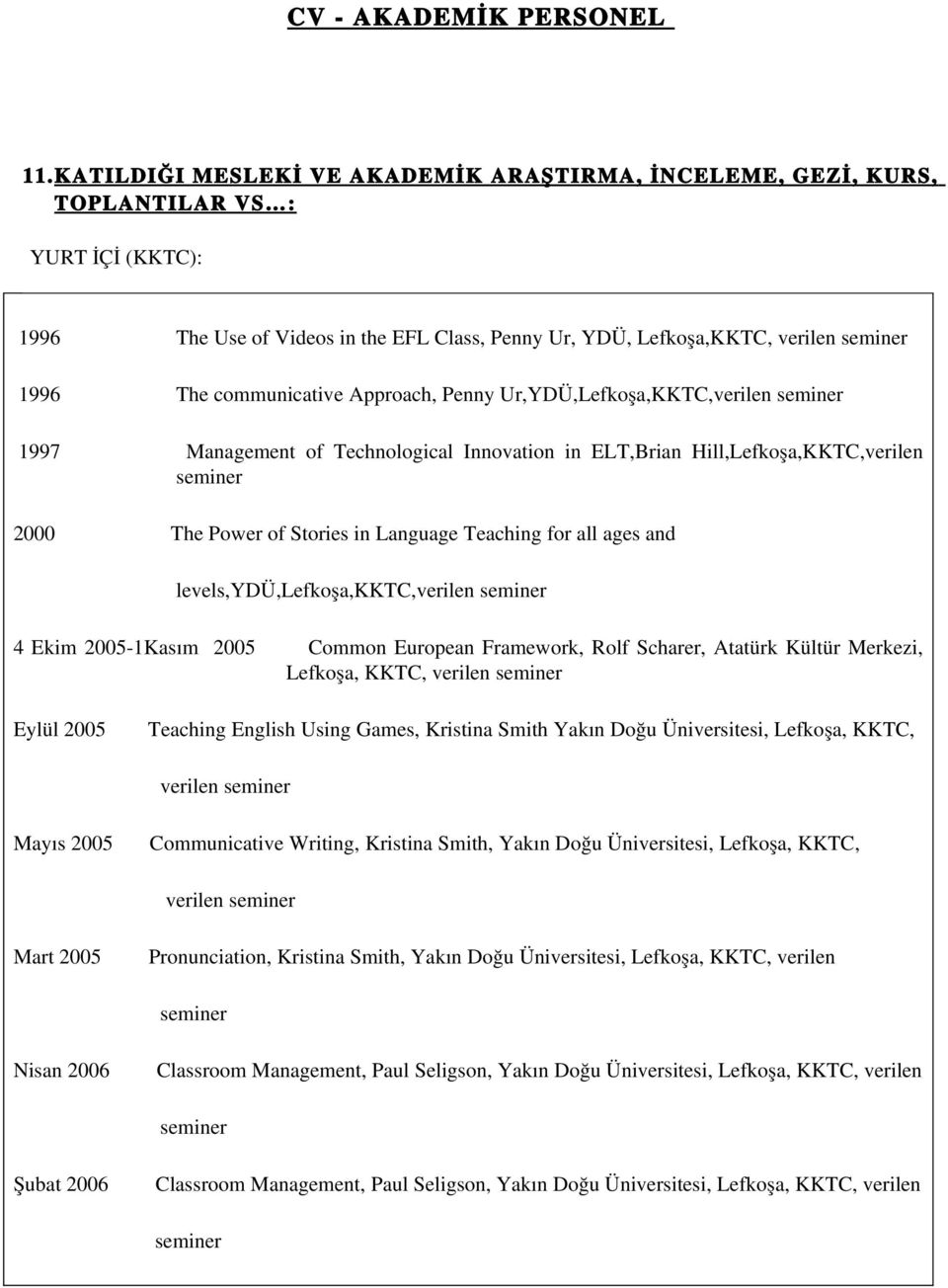 Teaching for all ages and levels,ydü,lefkoşa,kktc,verilen seminer 4 Ekim 2005 1Kasım 2005 Common European Framework, Rolf Scharer, Atatürk Kültür Merkezi, Lefkoşa, KKTC, verilen seminer Eylül 2005