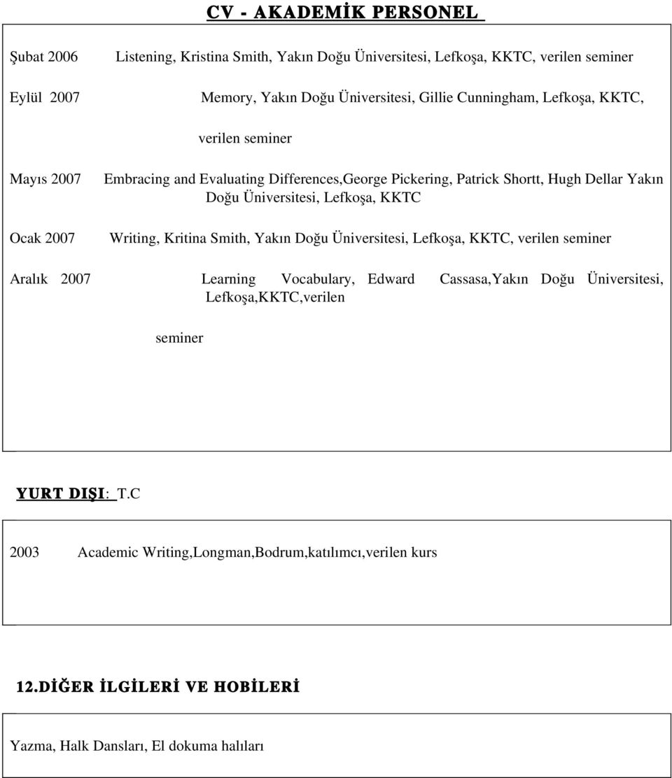 Ocak 2007 Writing, Kritina Smith, Yakın Doğu Üniversitesi, Lefkoşa, KKTC, verilen seminer Aralık 2007 Learning Vocabulary, Edward Cassasa,Yakın Doğu Üniversitesi,