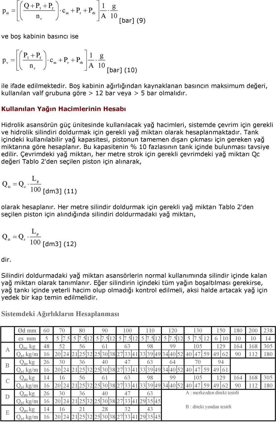 Kullanılan Yağın Hacimlerinin Hesabı Hidrolik asansörün güç ünitesinde kullanılacak yağ hacimleri sistemde çevrim için gerekli ve hidrolik silindiri doldurmak için gerekli yağ miktarı olarak