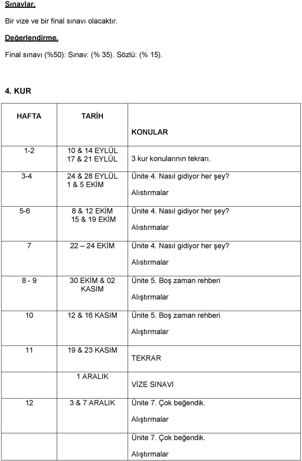 Nasıl gidiyor her şey? Alıstırmalar Ünite 4. Nasıl gidiyor her şey? Alıstırmalar 7 22 24 EKİM Ünite 4. Nasıl gidiyor her şey? Alıstırmalar 8-9 30 EKİM & 02 KASIM Ünite 5.