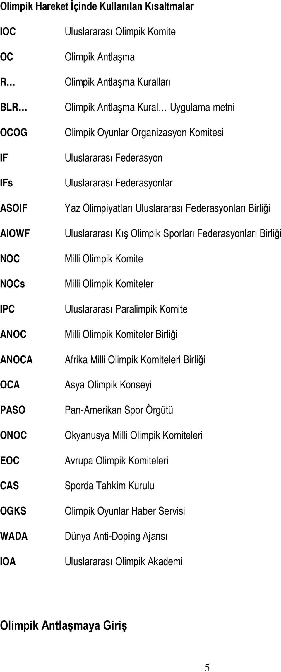 Uluslararası Kış Olimpik Sporları Federasyonları Birliği Milli Olimpik Komite Milli Olimpik Komiteler Uluslararası Paralimpik Komite Milli Olimpik Komiteler Birliği Afrika Milli Olimpik Komiteleri