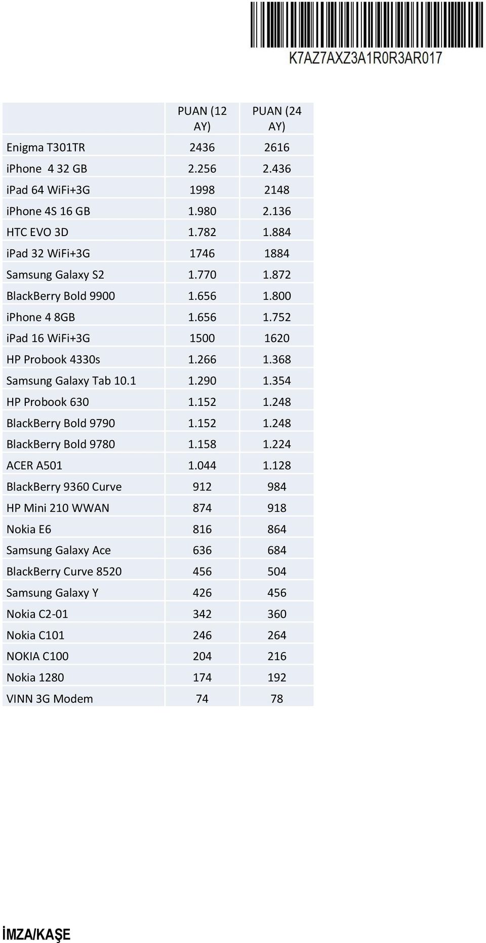 368 Samsung Galaxy Tab 10.1 1.290 1.354 HP Probook 630 1.152 1.248 BlackBerry Bold 9790 1.152 1.248 BlackBerry Bold 9780 1.158 1.224 ACER A501 1.044 1.