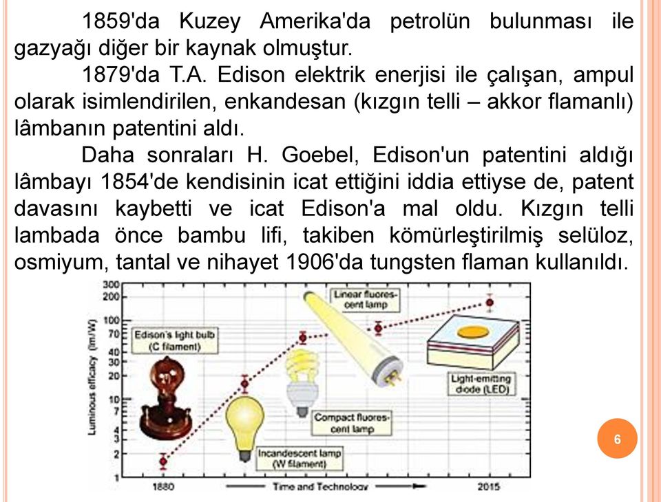 Edison elektrik enerjisi ile çalışan, ampul olarak isimlendirilen, enkandesan (kızgın telli akkor flamanlı) lâmbanın patentini aldı.