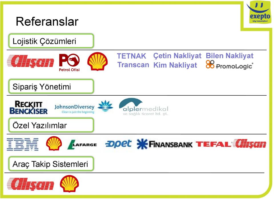 Nakliyat Bilen Nakliyat Sipariş