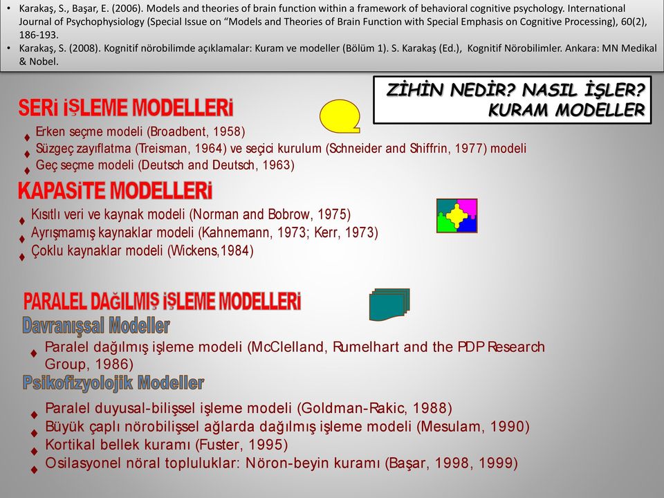 Kognitif nörobilimde açıklamalar: Kuram ve modeller (Bölüm 1). S. Karakaş (Ed.), Kognitif Nörobilimler. Ankara: MN Medikal & Nobel. ZİHİN NEDİR? NASIL İŞLER?